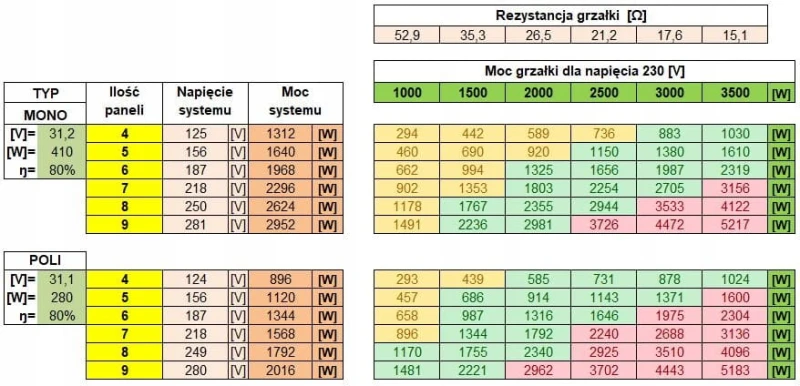 e039f0f190c182a45738a3cf0a593294