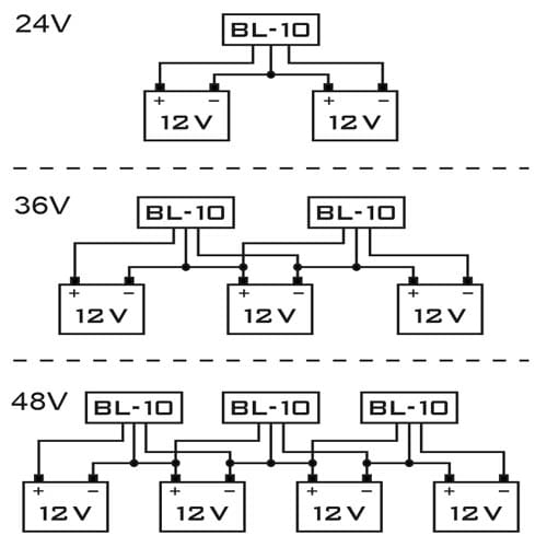 BL-10_schemat.jpg