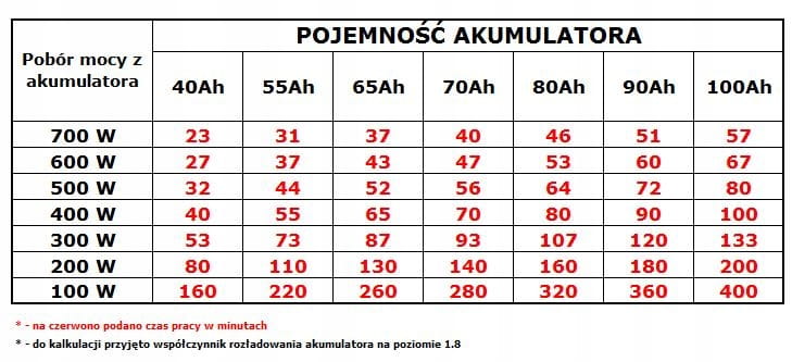 65527e3415216003acf54dea4d84c1c2